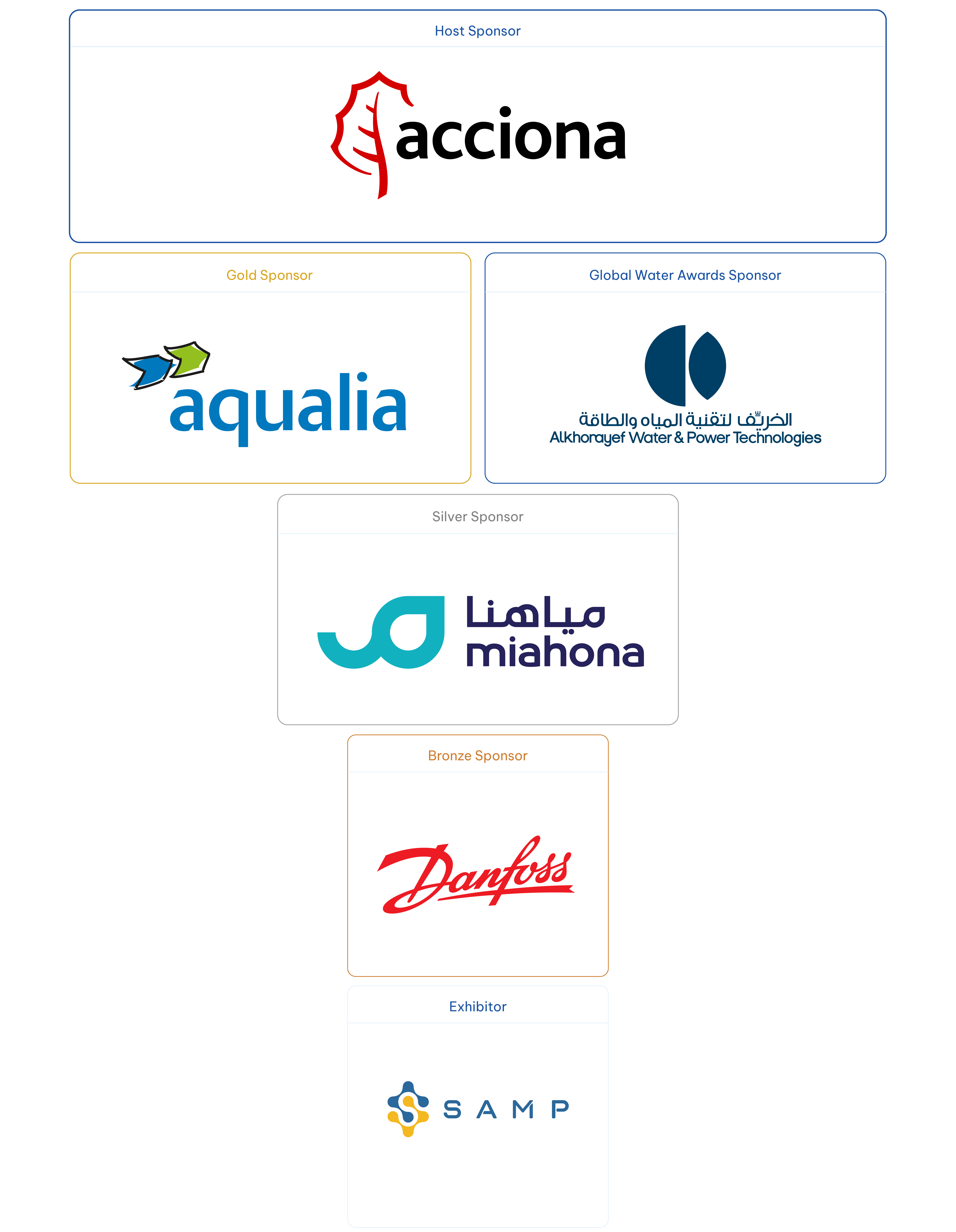 The Global Water Summit 2026 is generously supported by leaders from across the globe.